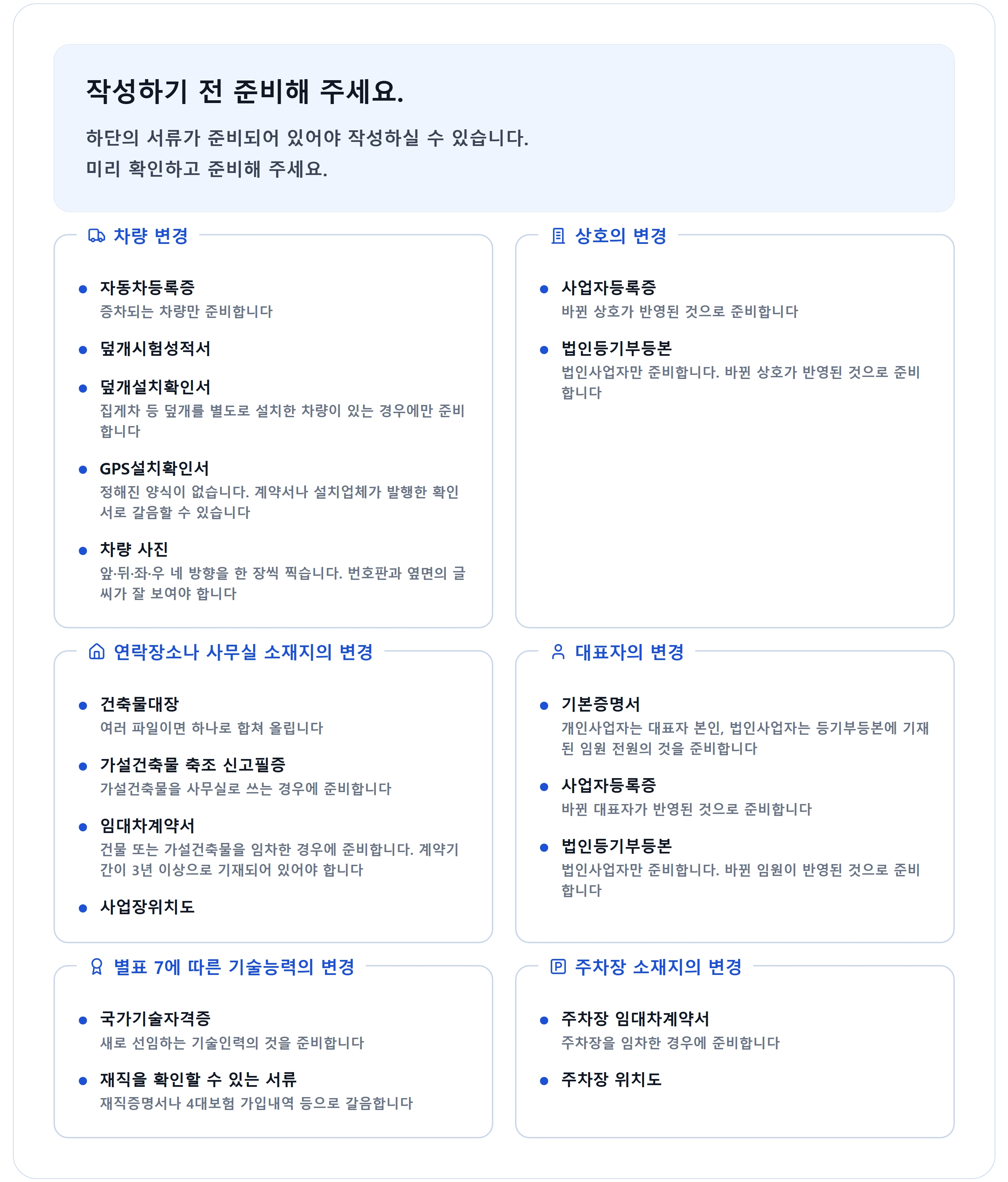 필요 서류 이미지 1