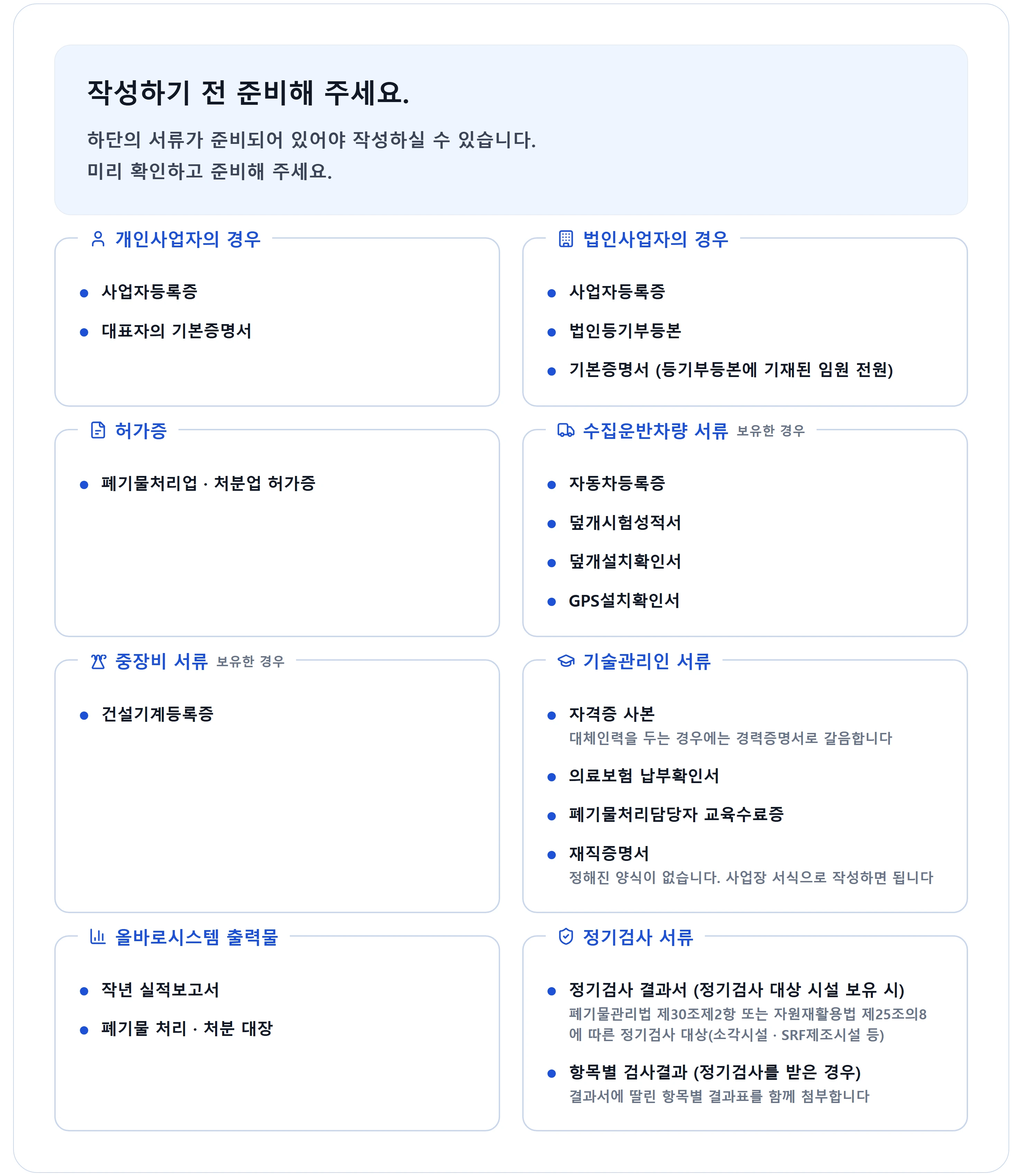 필요 서류 이미지 1