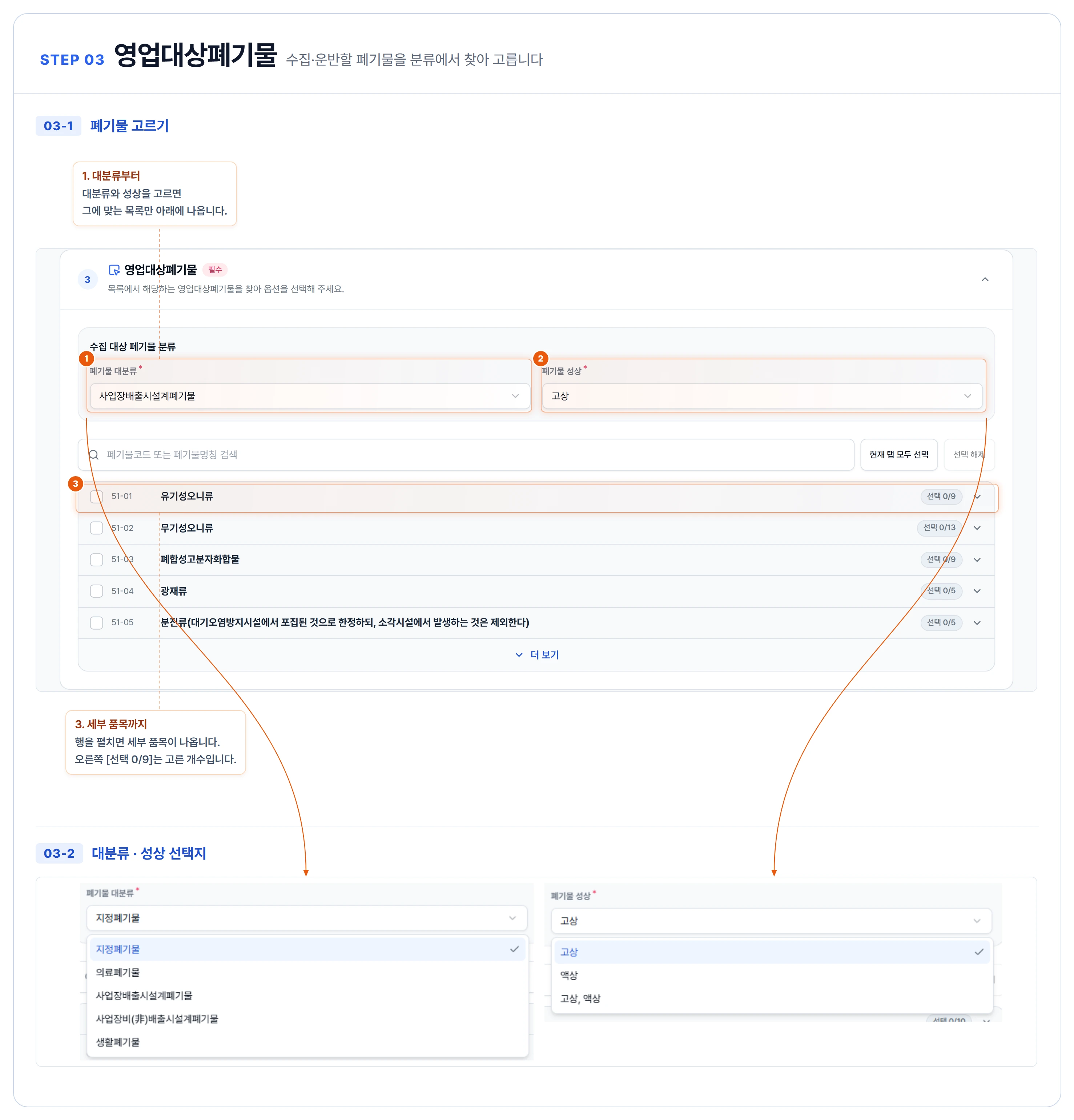 작성 안내 이미지 3
