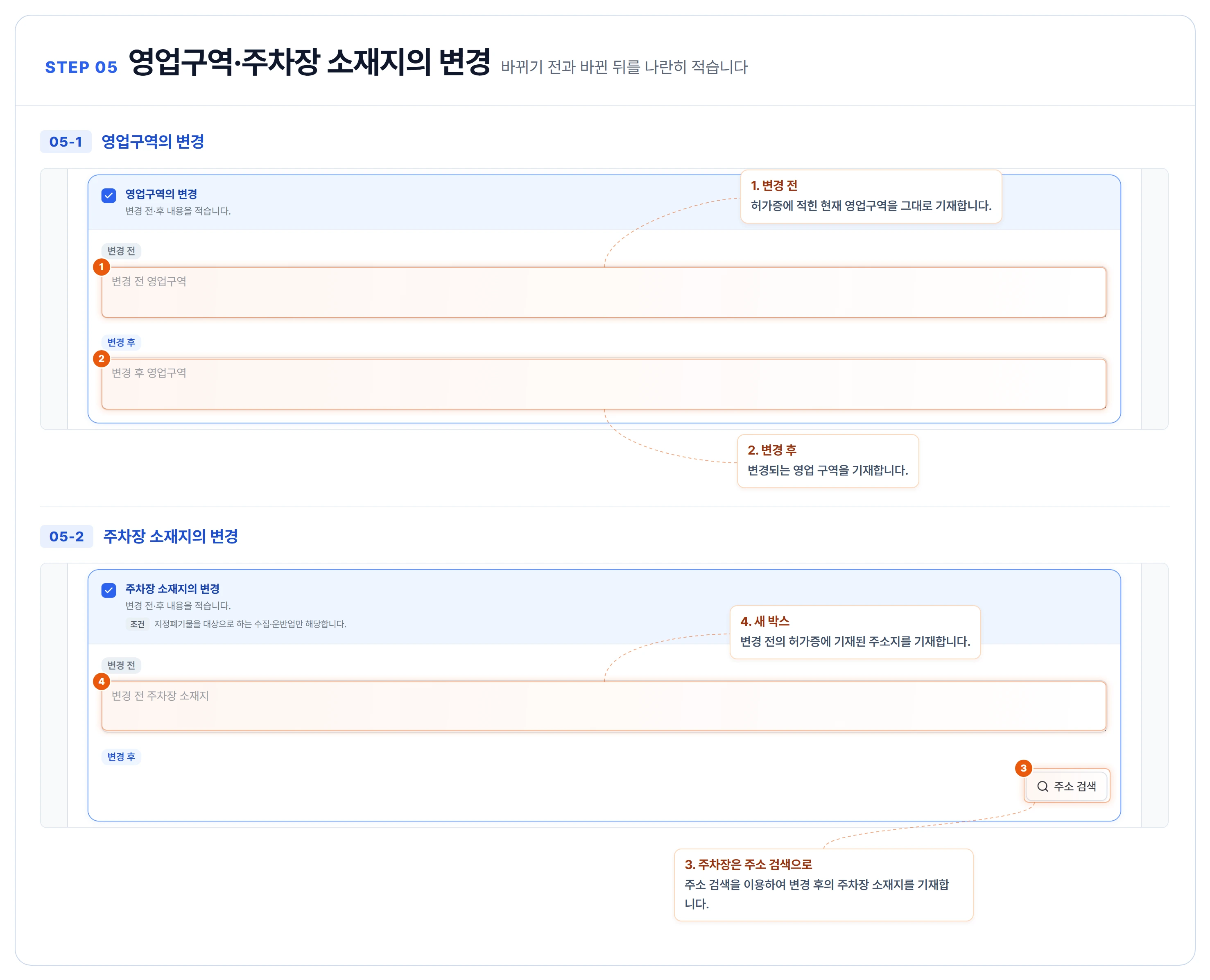 필요 자료 이미지 5